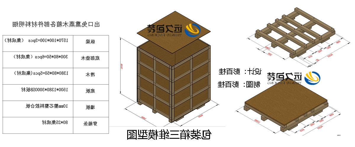 <a href='http://fxsa.scentangles.com'>买球平台</a>的设计需要考虑流通环境和经济性